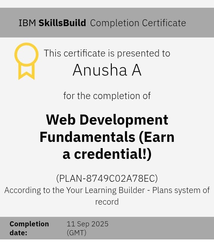 ANUSHA A Portfolio
